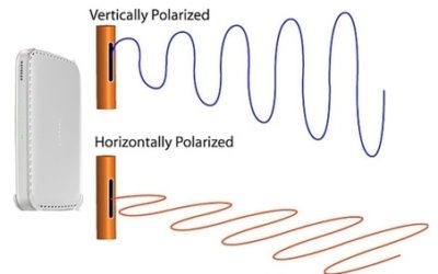 Dual polarity antennas for improved Wi-Fi connection