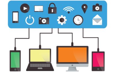 Wireless LAN design according to your project