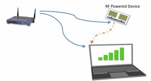 UW Backscatter tag enables Wi-Fi connectivity for battery-free devices