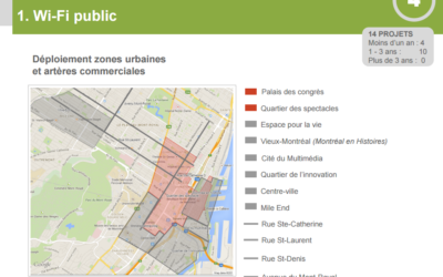 Montreal becomes smart through free public Wi-Fi hotspots