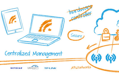 How to replace an access point without losing time to reconfigure a new one