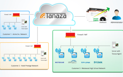 Centrally Configure Your Access Points