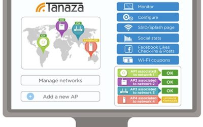 Cloud-based applications improve Wi-Fi network management